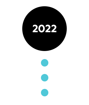 A black circle that reads 2022, with three small blue circles underneath