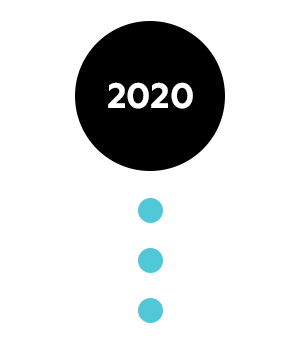 A black circle that reads 2020, with three small blue circles underneath